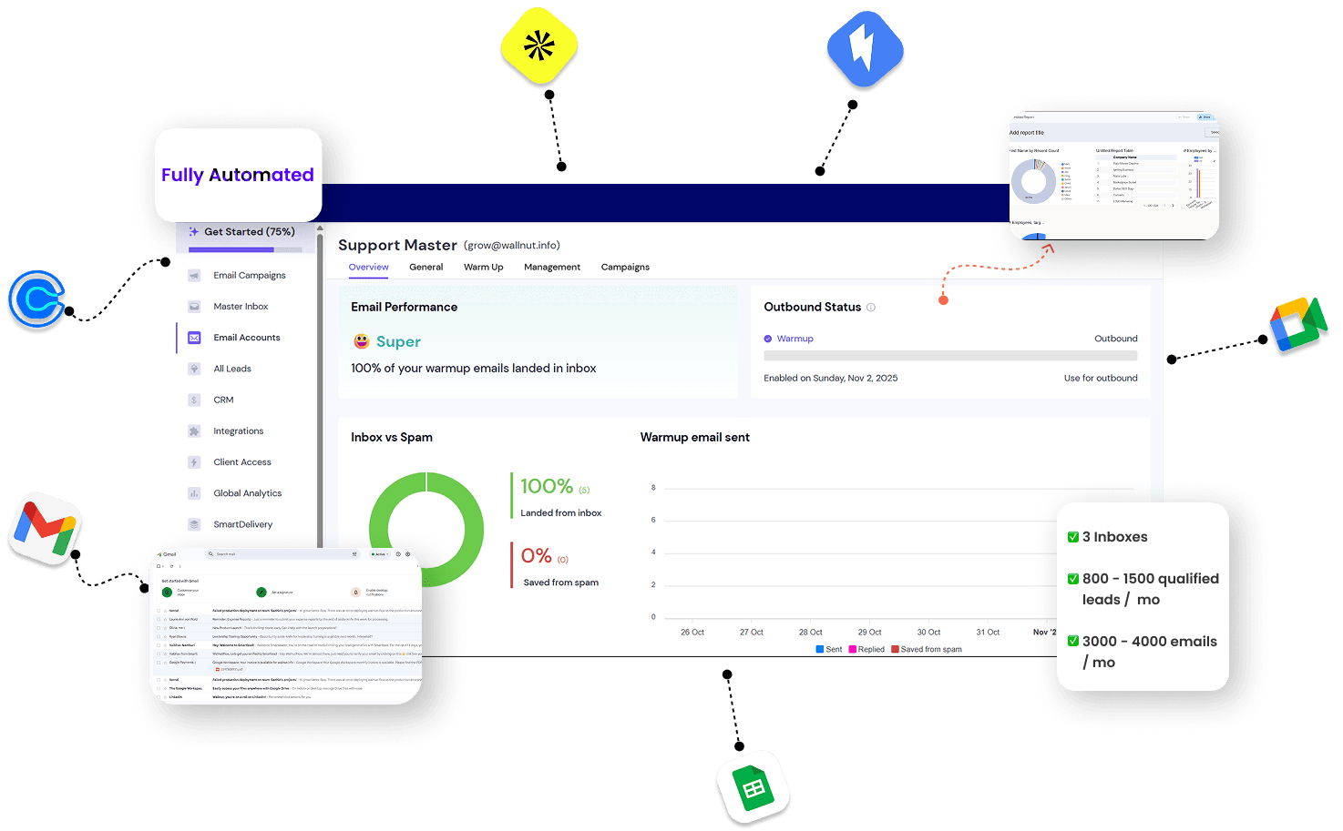 Preview diagram placeholder